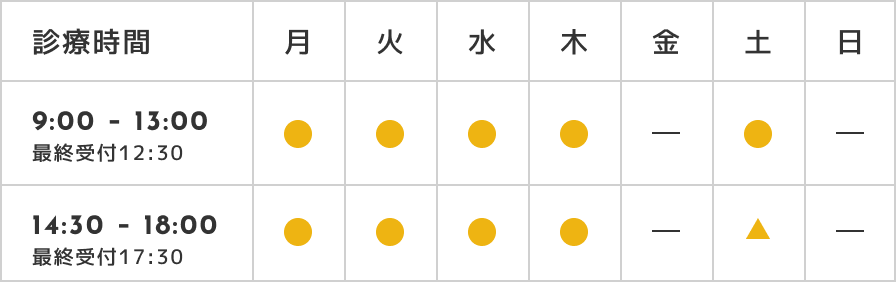 診療時間の表